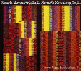 Teledetectie, volgens I en II Teledetectie, volgens I en II