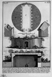 De Romeinse oudheden, t. 3, Plaat XX. Plattegrond, hoogte en dwa