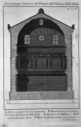 Dwarsdoorsnede dwars op de Tempel van Eer en Deugd