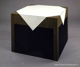 Beschrijving van tabel Beschrijving van tabel