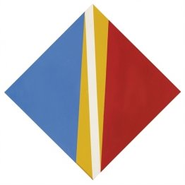 Concentratie van elementaire kleuren Concentratie van elementaire kleuren