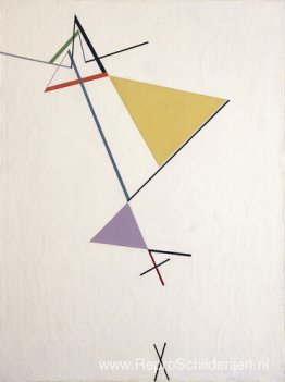 Driehoek ontwikkeling Driehoek ontwikkeling