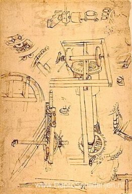 Schetsen van de machines Schetsen van de machines