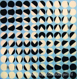 Progressie Progressie