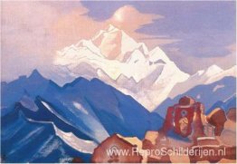 Ladakh Ladakh