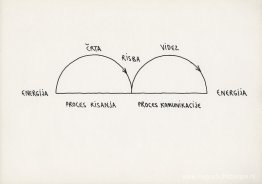 Zonder titel Zonder titel