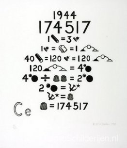 Cerium (uit het periodiek systeem) Cerium (uit het periodiek systeem)
