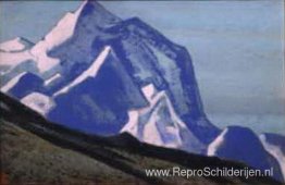 Himalaya. Toppen van bergen met de turqoise hemel. Himalaya. Toppen van bergen met de turqoise hemel.