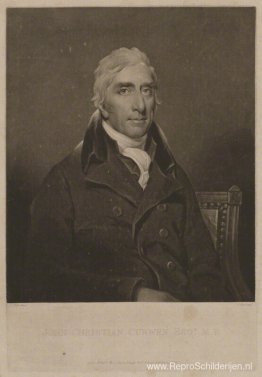 John Christian Curwen John Christian Curwen