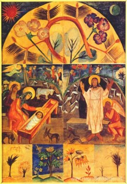 Motieven voor het schilderen van iconen Motieven voor het schilderen van iconen