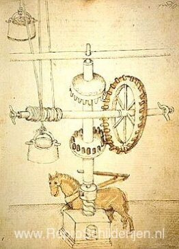 Schetsen van de machines Schetsen van de machines